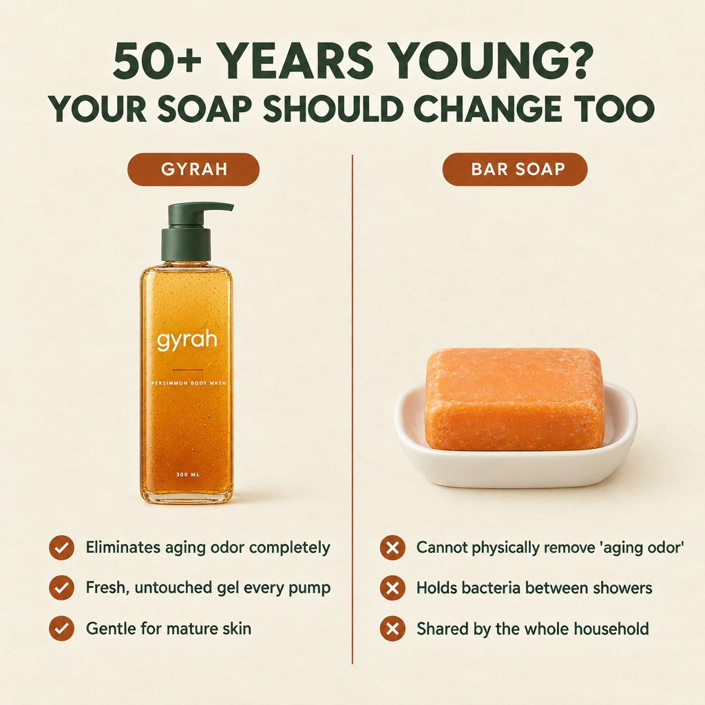 Gyrah body wash compared with an ordinary bar soap.