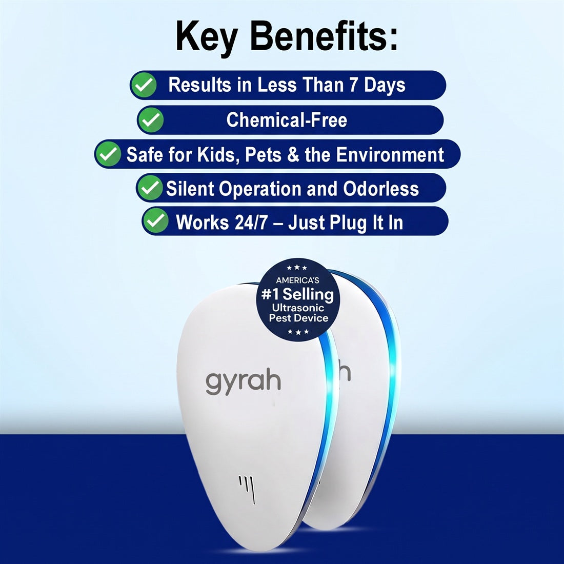Gyrah Pest Repeller