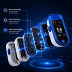 Inside the health tracker: processing chip and optical sensor