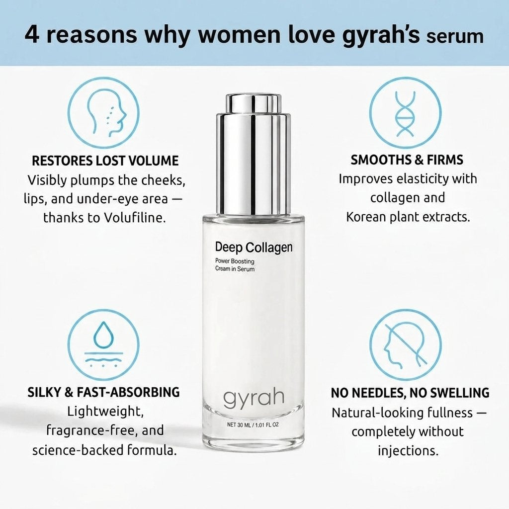 Gyrah Volufiline Serum