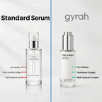 Gyrah Volufiline Serum