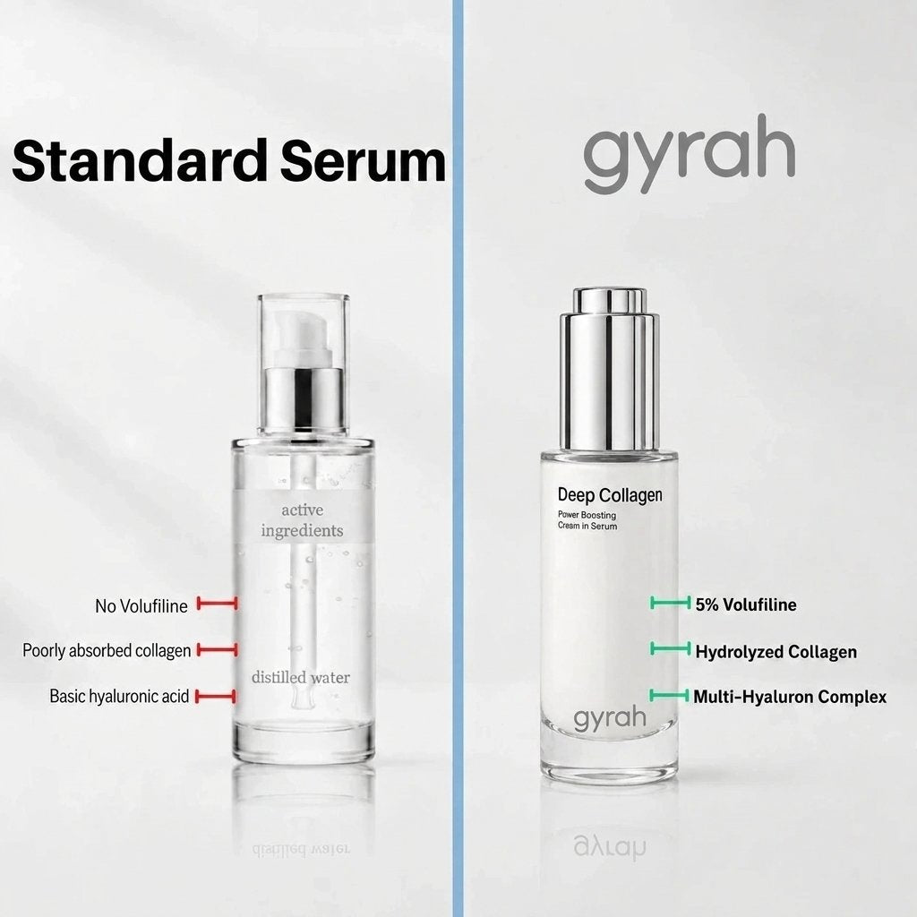 Gyrah Volufiline Serum