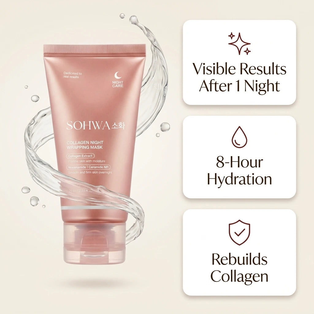 Collagen Night Wrapping Mask