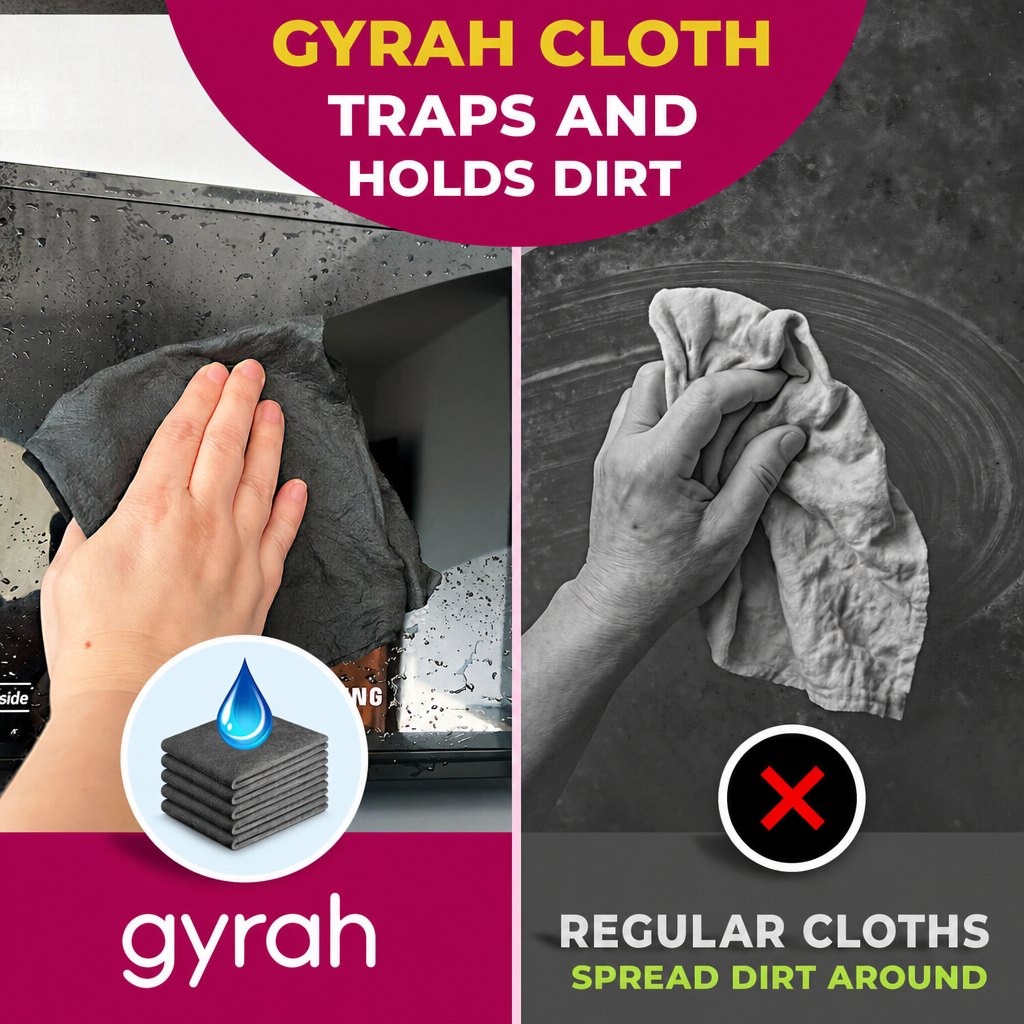 What Makes Gyrah Cloth So Effective?